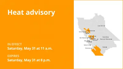 Update: Heat advisory affecting Bay Area inland regions until Saturday evening